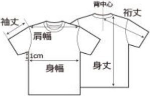 寸法