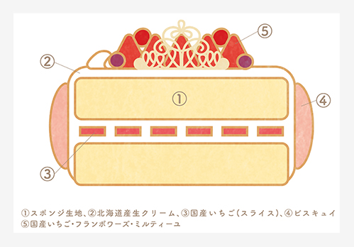 クリスマス ストロベリー